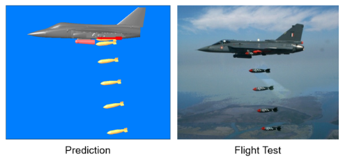 Aircraft dump system > La Fondation Dassault Systèmes