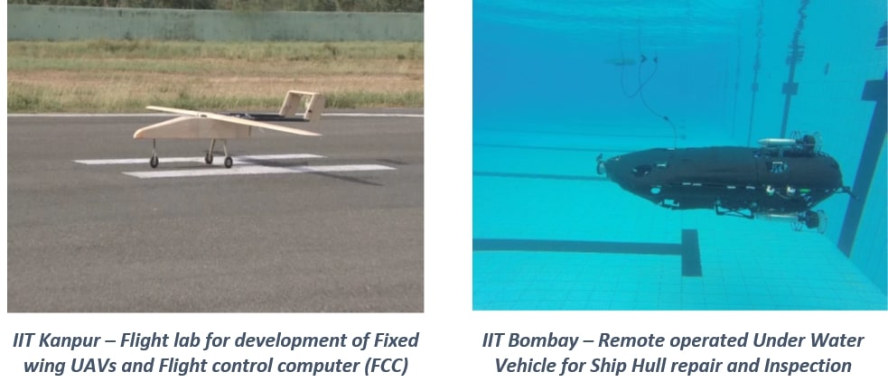 IIT Kanpur & IIT Bombay > La Fondation Dassault Systèmes