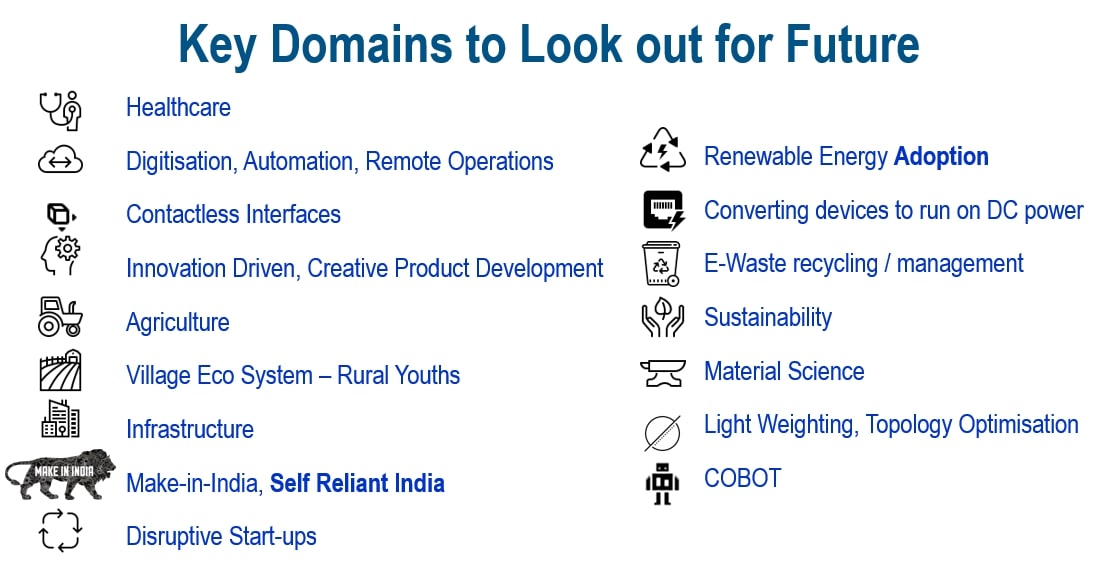 Key domains to look out for future > La Fondation Dassault Systèmes